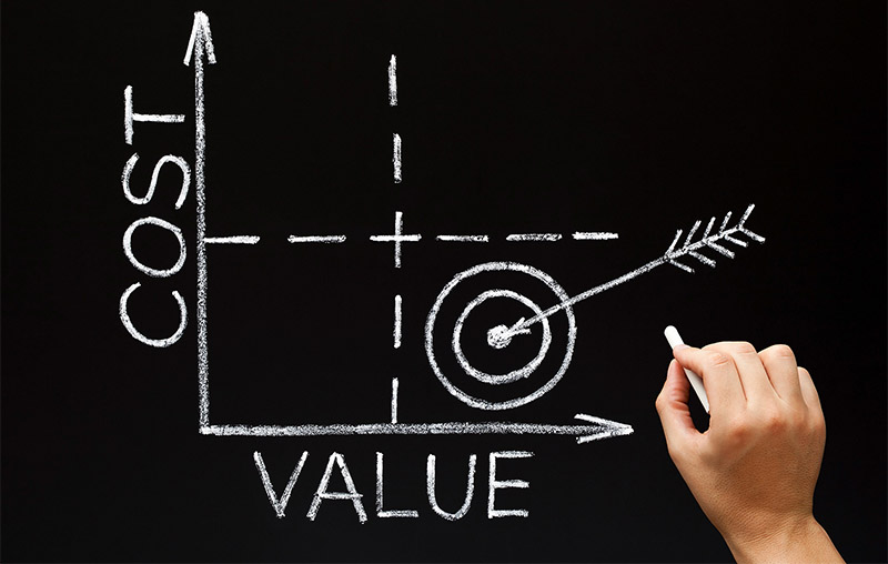 Inexpensive Investment