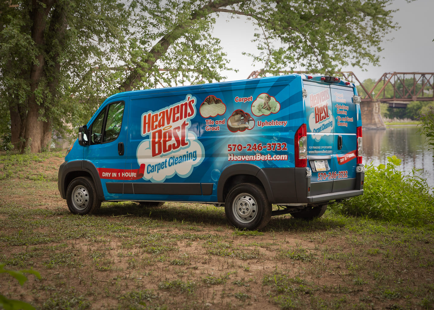 Common Questions about Starting a Franchise